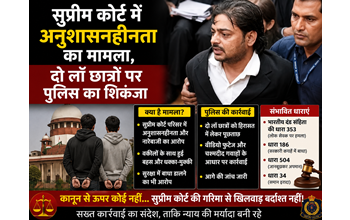 सुप्रीम कोर्ट में अनुशासनहीनता का मामला, दो लॉ छात्रों पर पुलिस का शिकंजा… सुप्रीम कोर्ट में अनुशासनहीनता का मामला, दो लॉ छात्रों पर पुलिस का शिकंजा…
