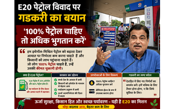 E20 पेट्रोल विवाद पर गडकरी का बयान, ‘100% पेट्रोल चाहिए तो अधिक भुगतान करें’… E20 पेट्रोल विवाद पर गडकरी का बयान, ‘100% पेट्रोल चाहिए तो अधिक भुगतान करें’…