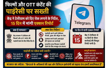 फिल्मों और OTT कंटेंट की पाइरेसी पर सख्ती: केंद्र ने टेलीग्राम को दिए रोक लगाने के निर्देश, 15 दिन में मांगी एक्शन रिपोर्ट… फिल्मों और OTT कंटेंट की पाइरेसी पर सख्ती: केंद्र ने टेलीग्राम को दिए रोक लगाने के निर्देश, 15 दिन में मांगी एक्शन रिपोर्ट…